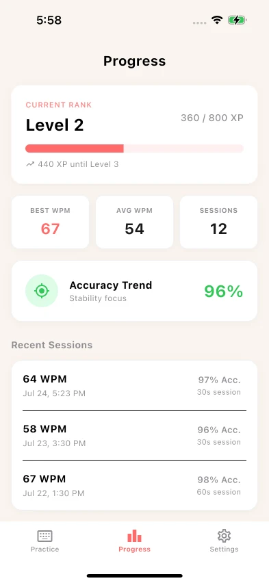 TypeBlitz progress screen with best and average WPM, XP, level, and recent sessions